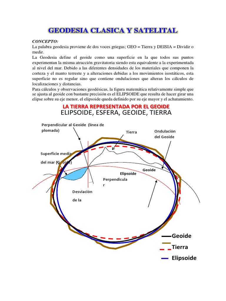 Geodesia Clasica y Satelital | PDF | Geodesia | Geomática