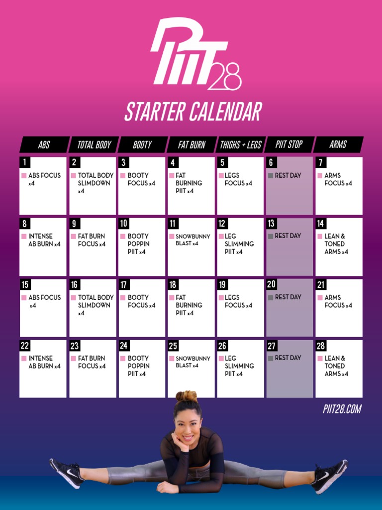 Understanding PIIT Workouts | PDF