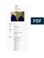 Geography of India