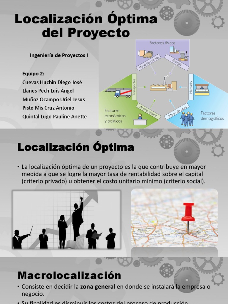 2 Localización óptima Transporte Oferta (economía)