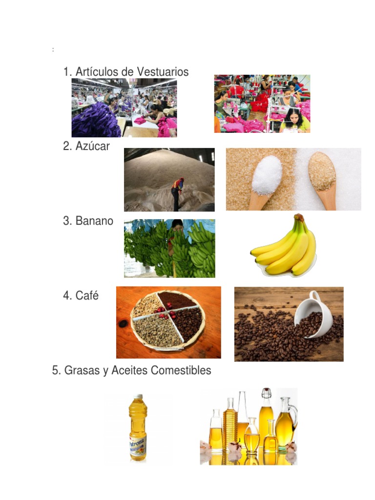 Productos de Exportación de Guatemala | PDF | Alimentos | Business
