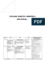 Evaluare sumativa 01