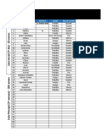 Lista de Contatos Eublack