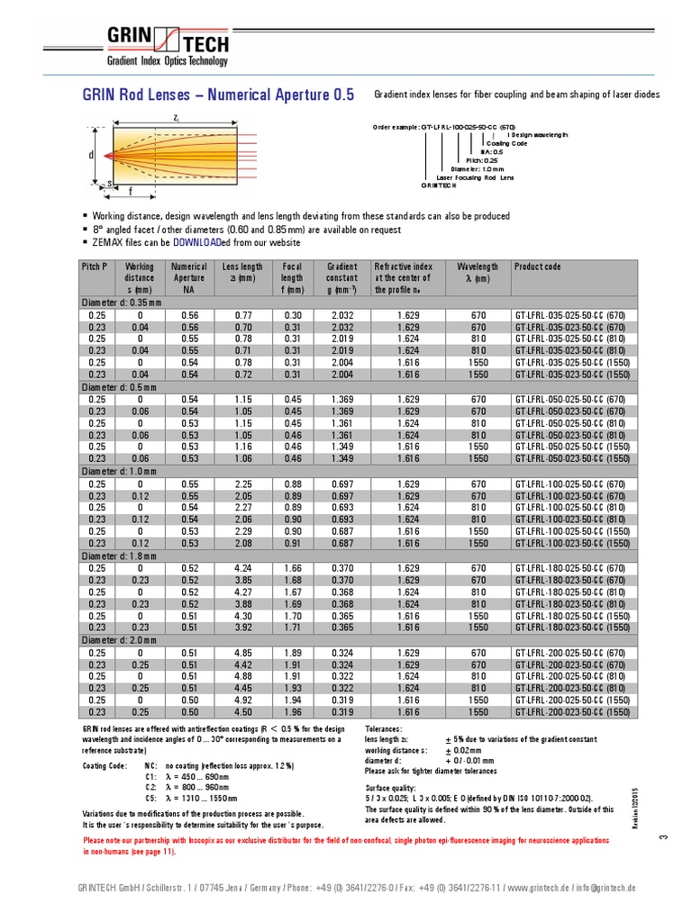 GRIN Rod Lenses for Neuroscience Imaging | PDF | Glass Engineering And ...