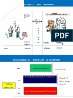 Cliente Libre Precio Final 2018