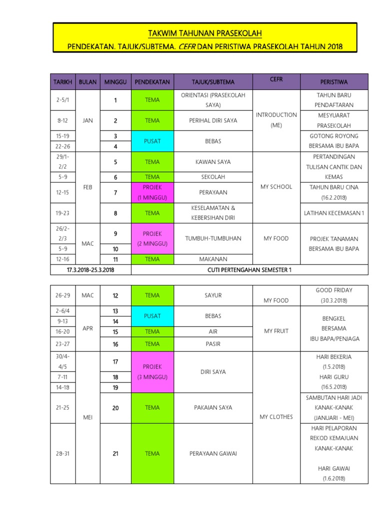 Takwim Tahunan Prasekolah 2018 Pdf