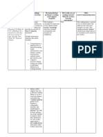 Foorman, B.R., & Connor, C. M. (2011) - Primary Grade Reading. in M. L. Kamil, P. D. Pearson, E. B. Moje, & P. P. Afflerbach (Ed.)