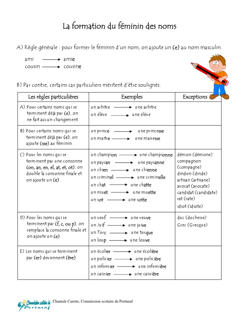Le Féminin Des Noms Exercices Pdf Cm2 Le Féminin PDF | PDF