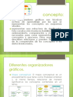 organizadores_graficos.pdf