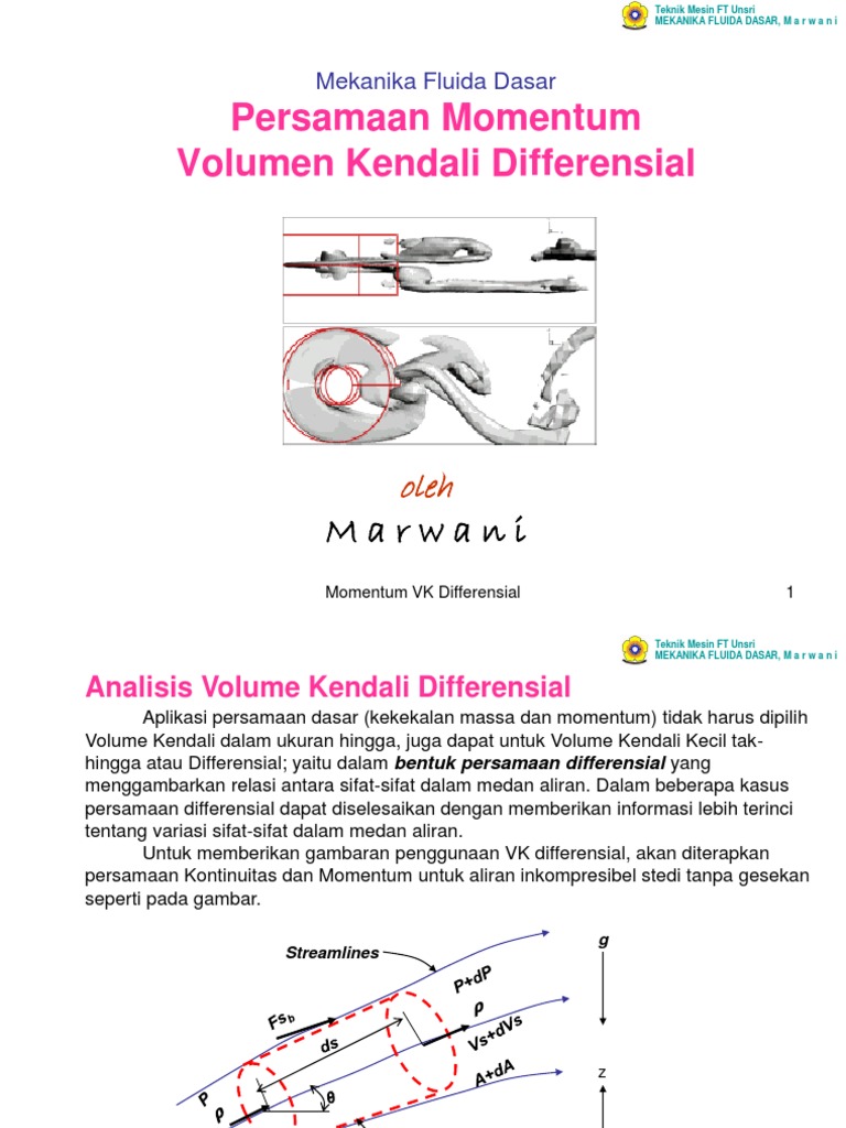 Contoh Soal Mekanika Fluida Teknik Mesin Seputar Mesin
