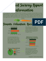 Just Food Infographic - RF