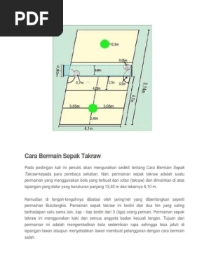 Cara Bermain Sepak Takraw  PDF