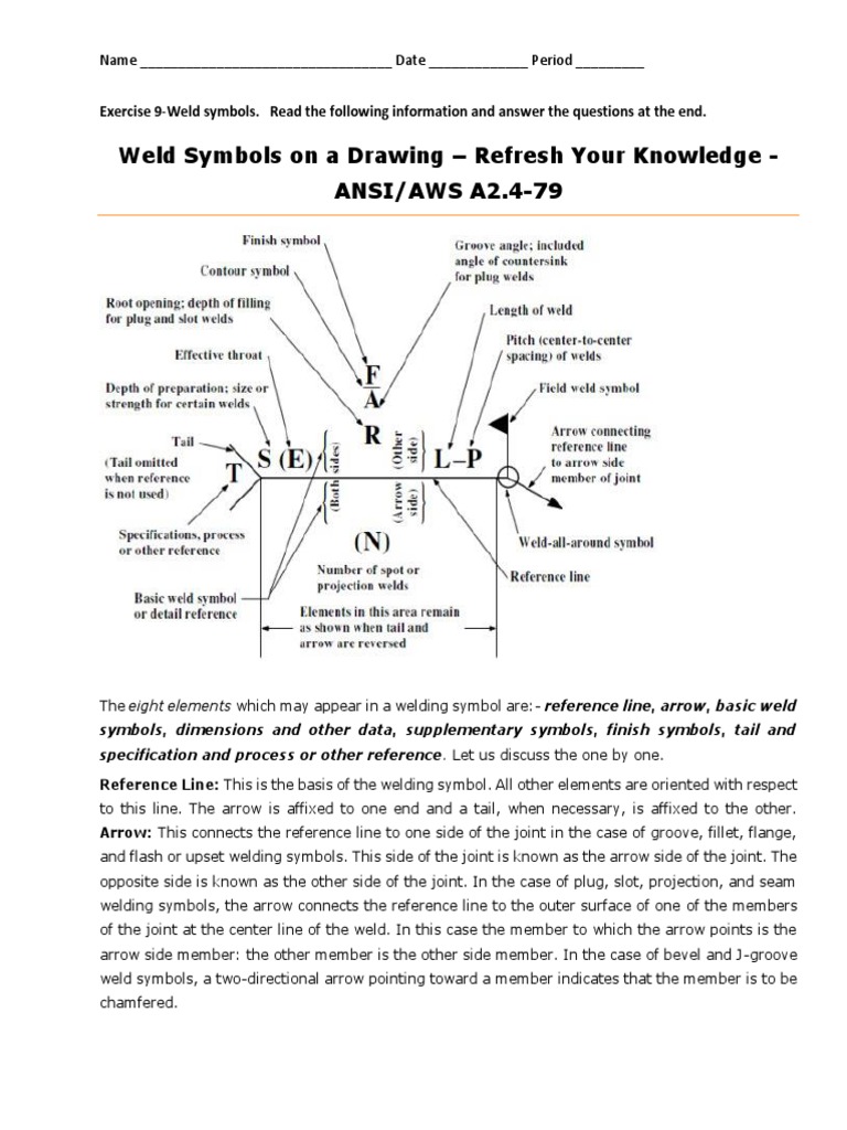 Understanding Welding Symbols | PDF | Angle | Teaching Mathematics