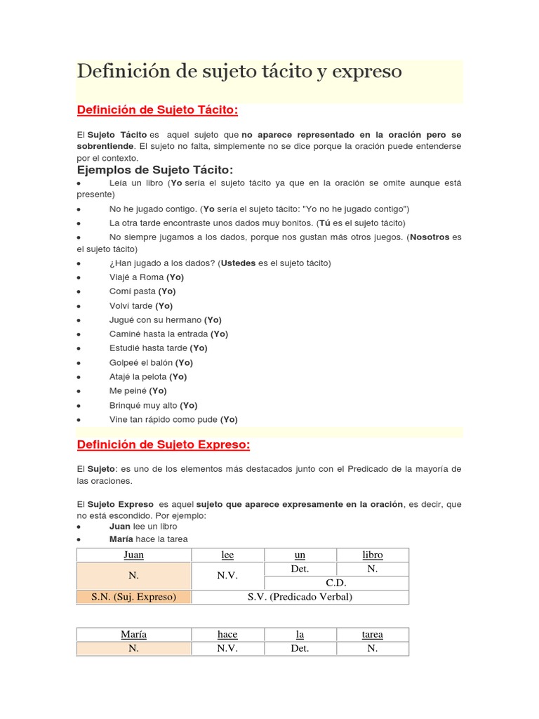 Definición De Sujeto Tácito Y Expreso Pdf Asunto Gramática Tácito