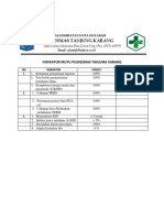 Indikator Mutu Revisi PKM TJK