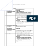 Uraian Tugas Komite Rekam Medis