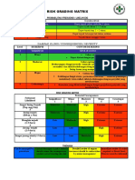 1g. Form Studi Kasus - RISK GRADING MATRIX - Soleh Fix