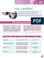 3_Dirac_Jordan.pdf