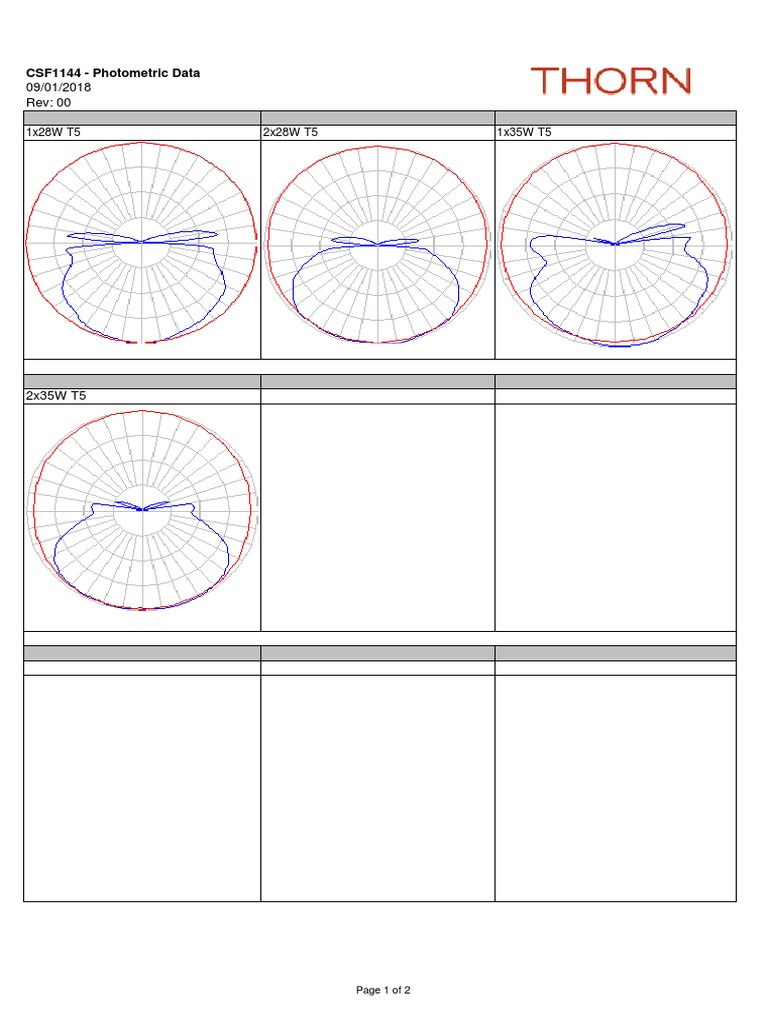 CSF1144 - Photometric Data: 1x28W T5 2x28W T5 1x35W T5 | PDF ...