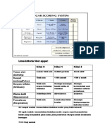 Apgar Score