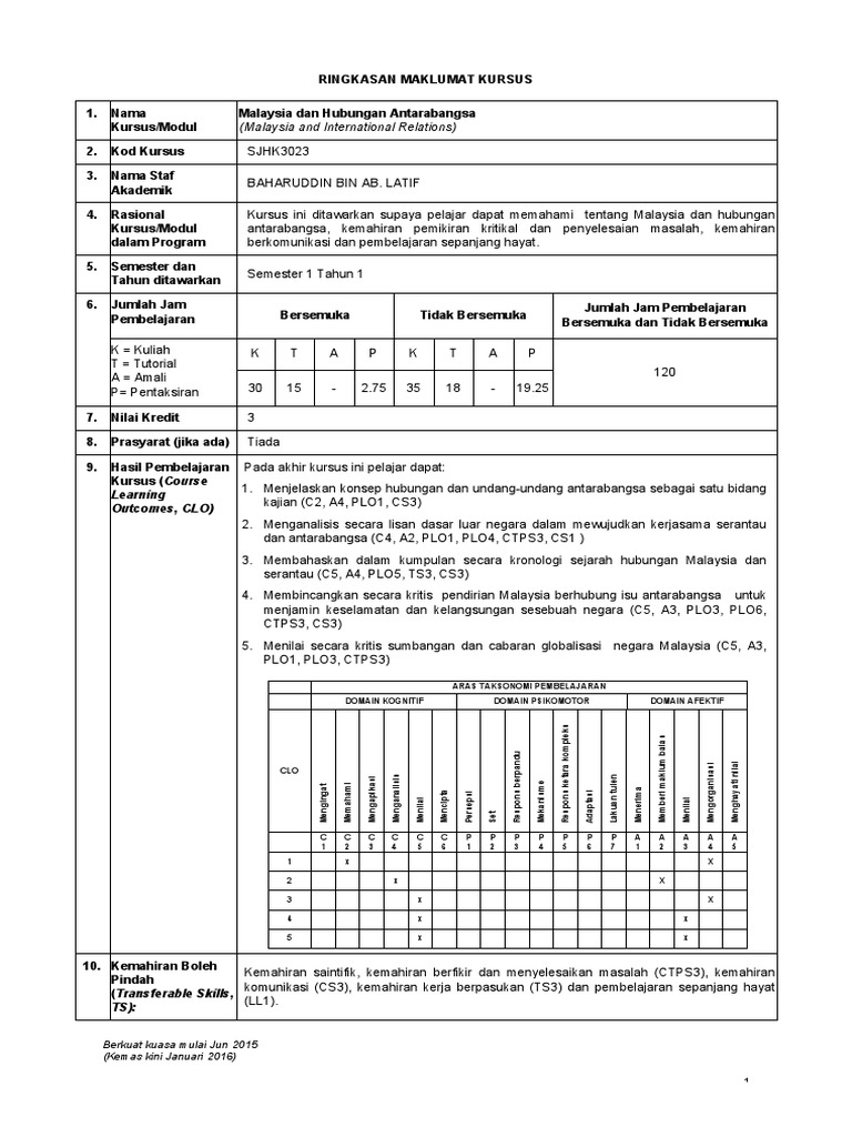 SJHK3023 Malaysia Dan Hubungan Antarabangsa
