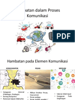 Hambatan Dalam Proses Komunikasi