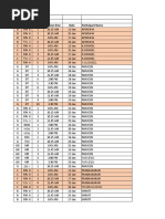 Attendance Record Term - 3