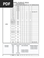 Tabel Zakat