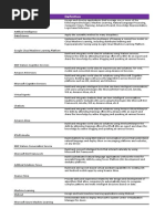 AI Skills Taxonomy June.xlsx