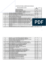 DJAN_Timis_fonduri_si_colectii_date_in_cercetare.pdf