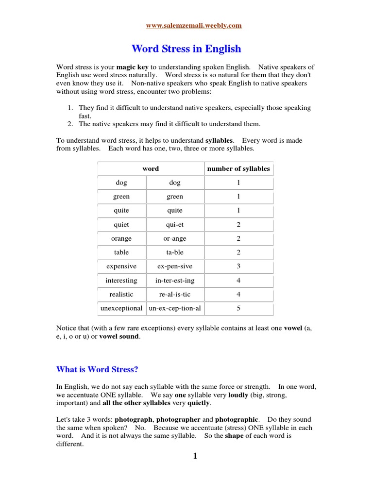 Understanding English Word Stress | PDF | Stress (Linguistics ...
