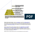 Maslow's Piramid
