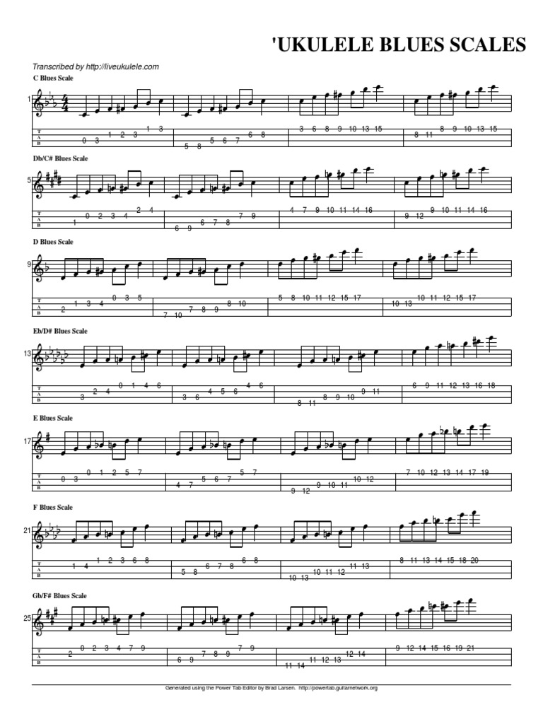 Blues Scales PDF | PDF