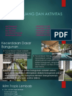 RUANG DAN AKTIVITAS