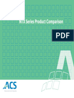 NTX Series Product Comparison