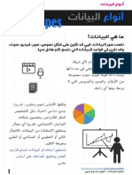 01 - Data Types - أنواع البيانات