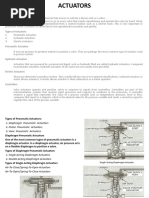 Valve Actuators