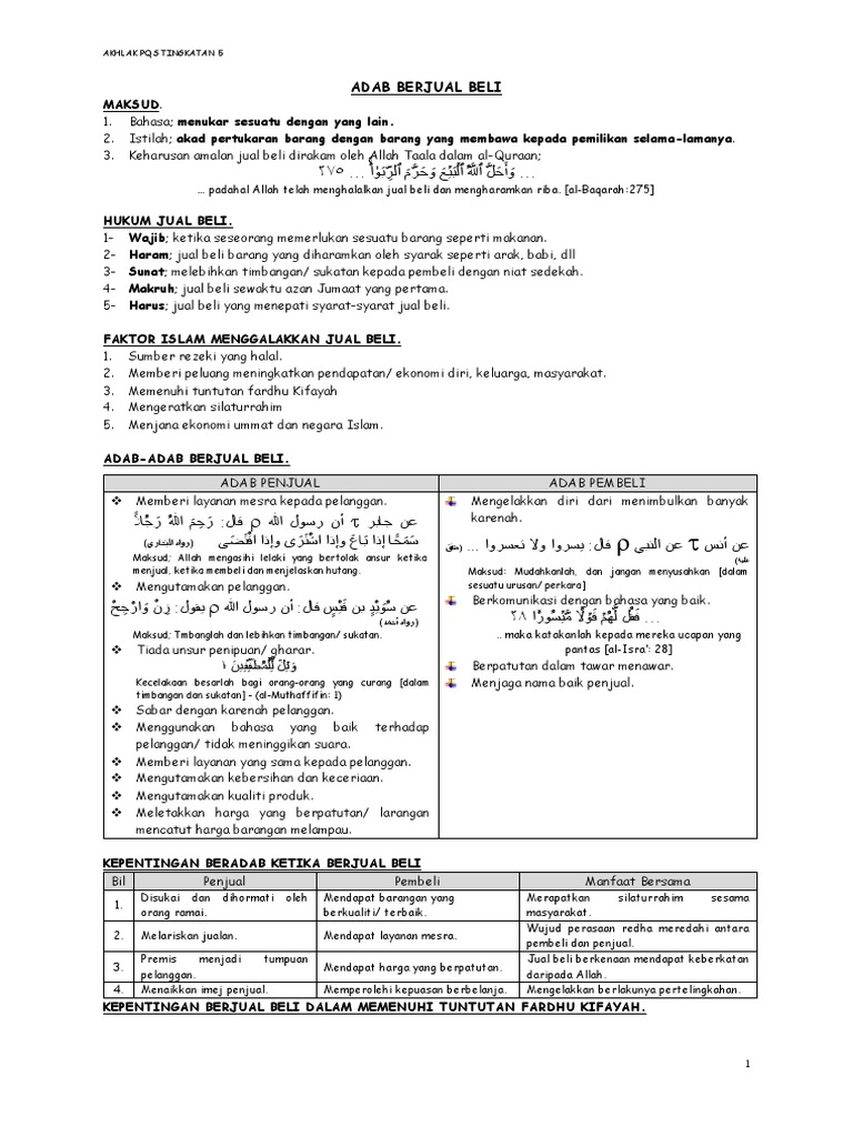 Adab Berjual Beli Adab Berjual Beli