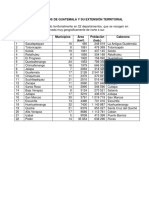 Departamentos de Guatemala y Su Extension Territorial