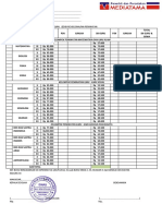 Surat Pesanan Sma 1 Menui Kepulauan