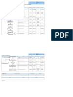 Procedimientos para Mantenimiento Preventivo y Correctivo