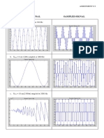 Original Signal Sampled Signal: Anne Kathrine A. Chong Assignment # 2 Bs Ece - 4