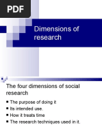 Dimensions of Research