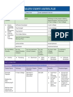 Danny Lucero - Careers Personalized Student Learning Plan 1