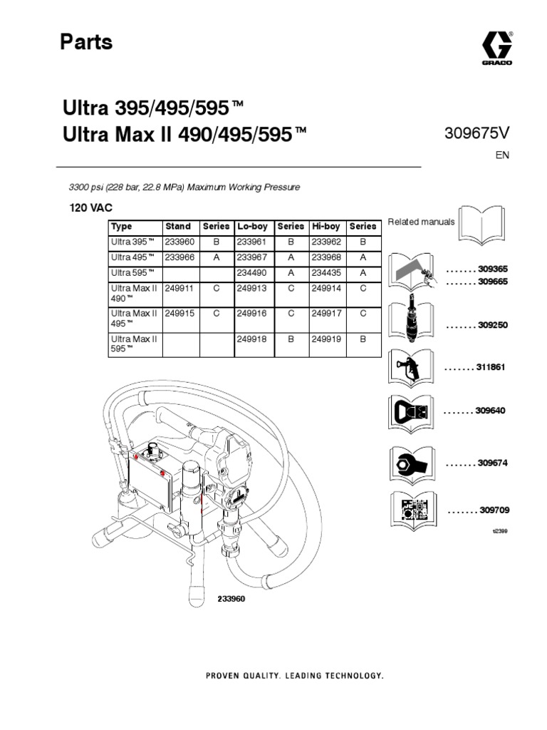 Parts: Ultra 395/495/595t Ultra Max II 490/495/595t | PDF