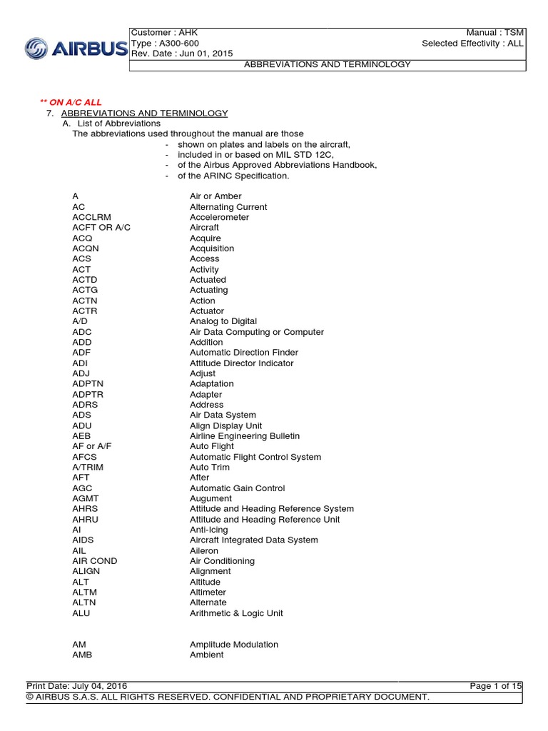 Abbreviations and Terminology Switch Manufactured Goods