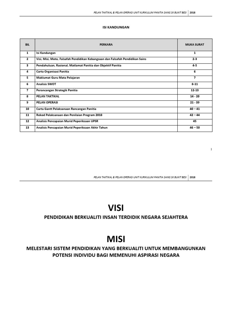 Perancangan Strategik Sains 2018