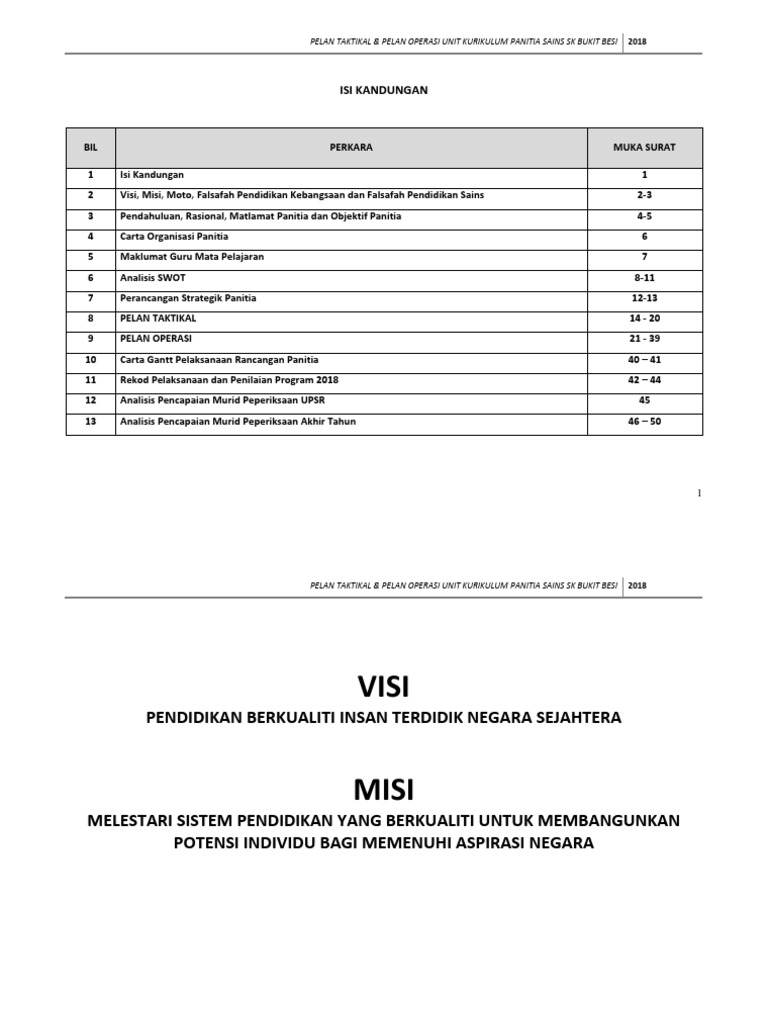 Perancangan Strategik Sains 2018