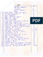 0.Index for Shut_ Note Book