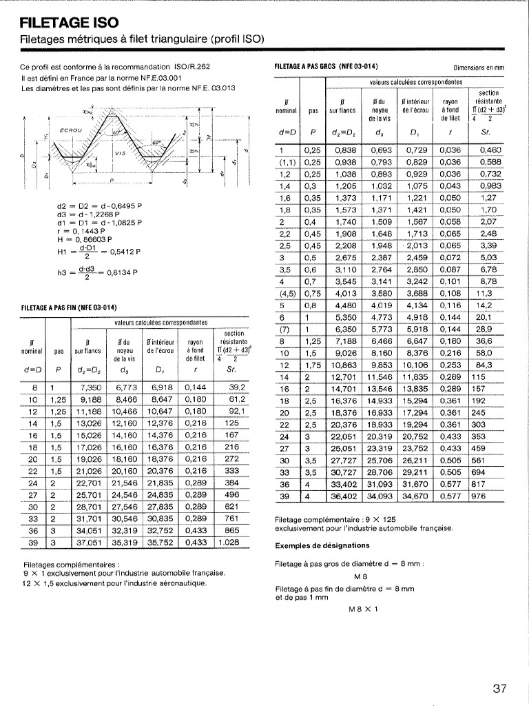 4 Filetage Iso PDF | PDF